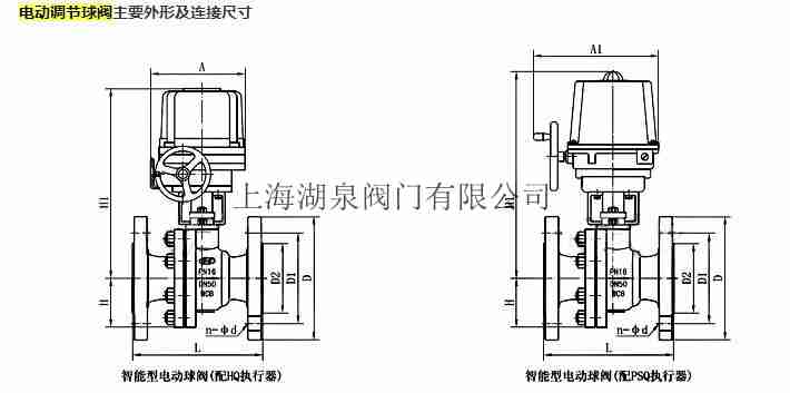 電動調(diào)節(jié)球閥