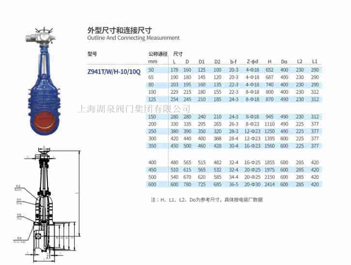 z941t-10電動(dòng)閘閥型號(hào)、尺寸