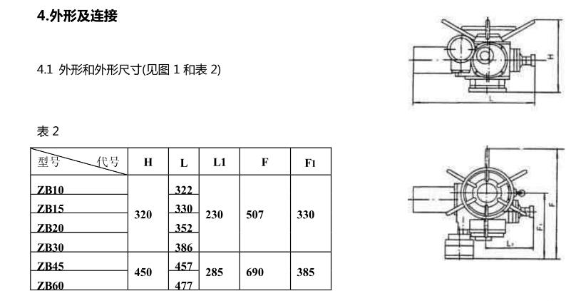 電動閥