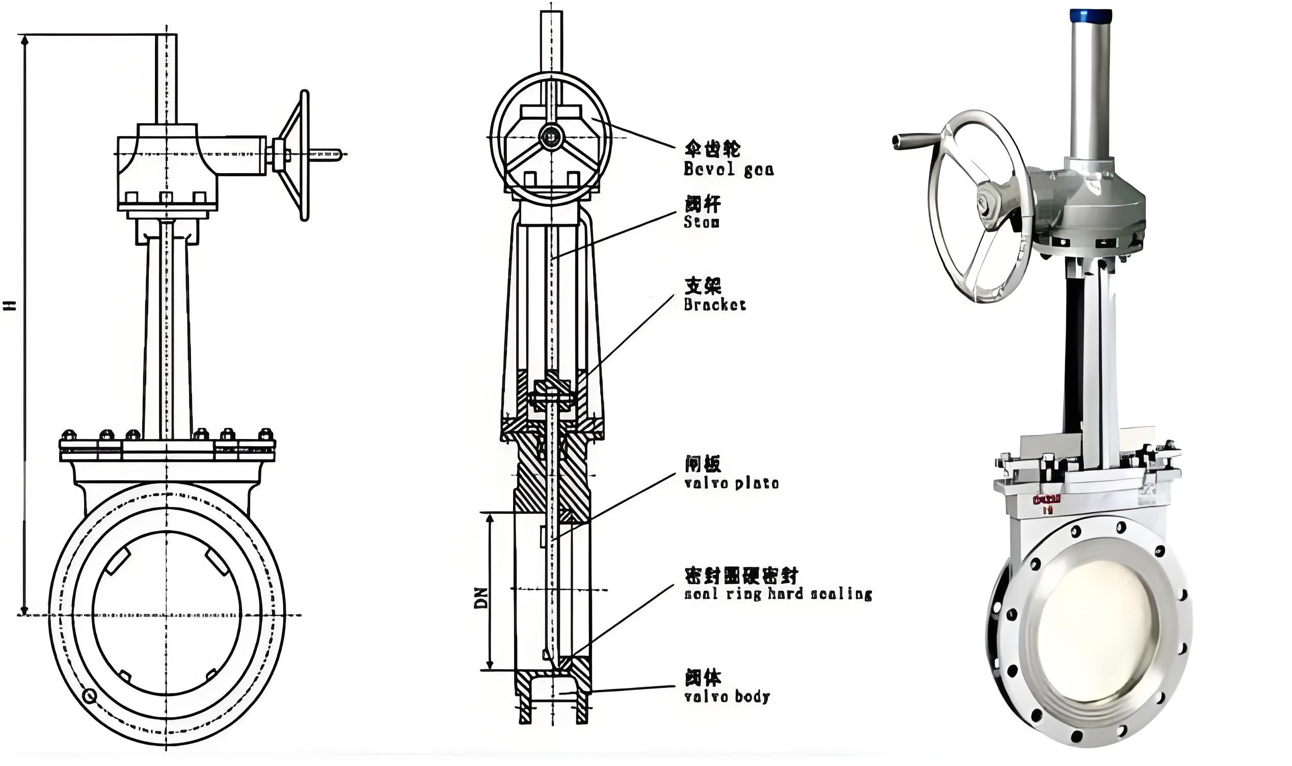 電動(dòng)閥